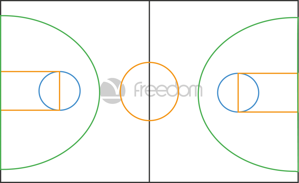 A Quadra de Basquetebol Oficial: tamanho, linhas, medidas